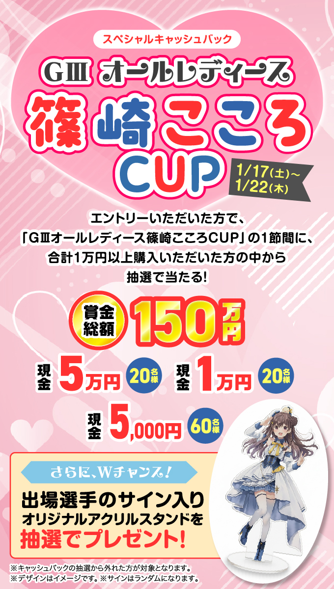 まるるページ まるまる まるまる 本 Gt2263klnv Electronic Actuator Turbocharger